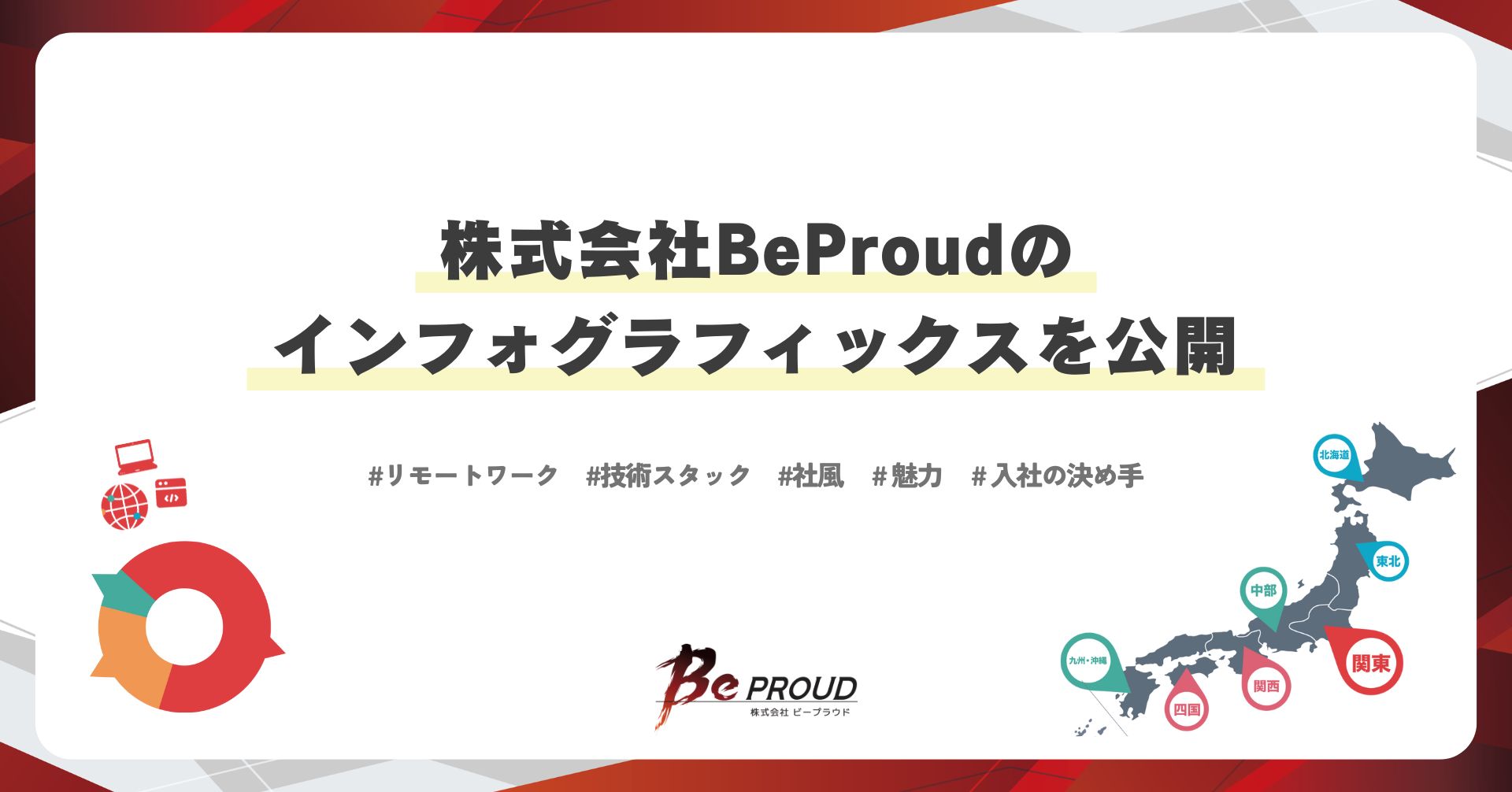 株式会社BeProudってどんな会社?アンケート結果をインフォグラフィックスで公開